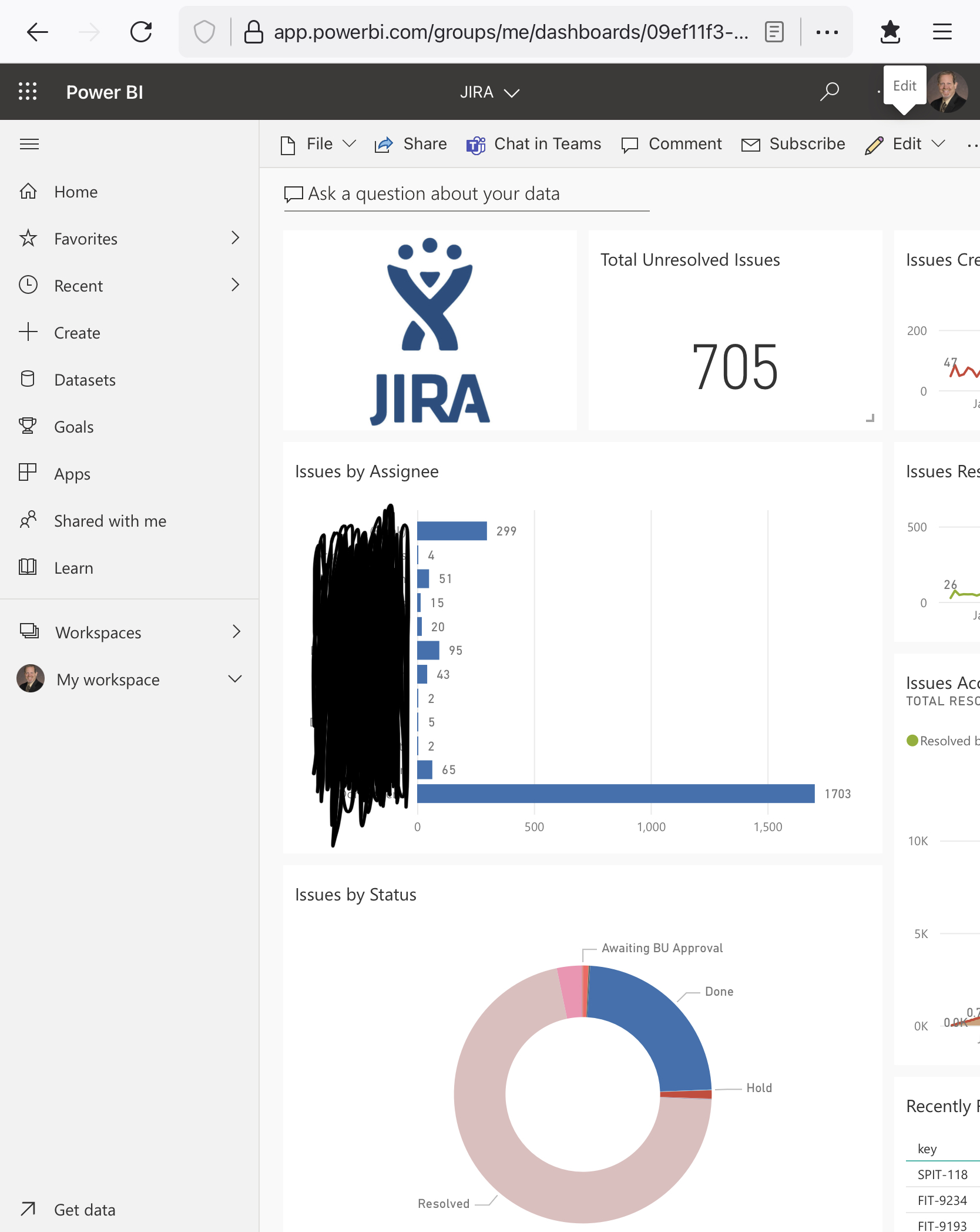 How to connect power bi with Jira cloud