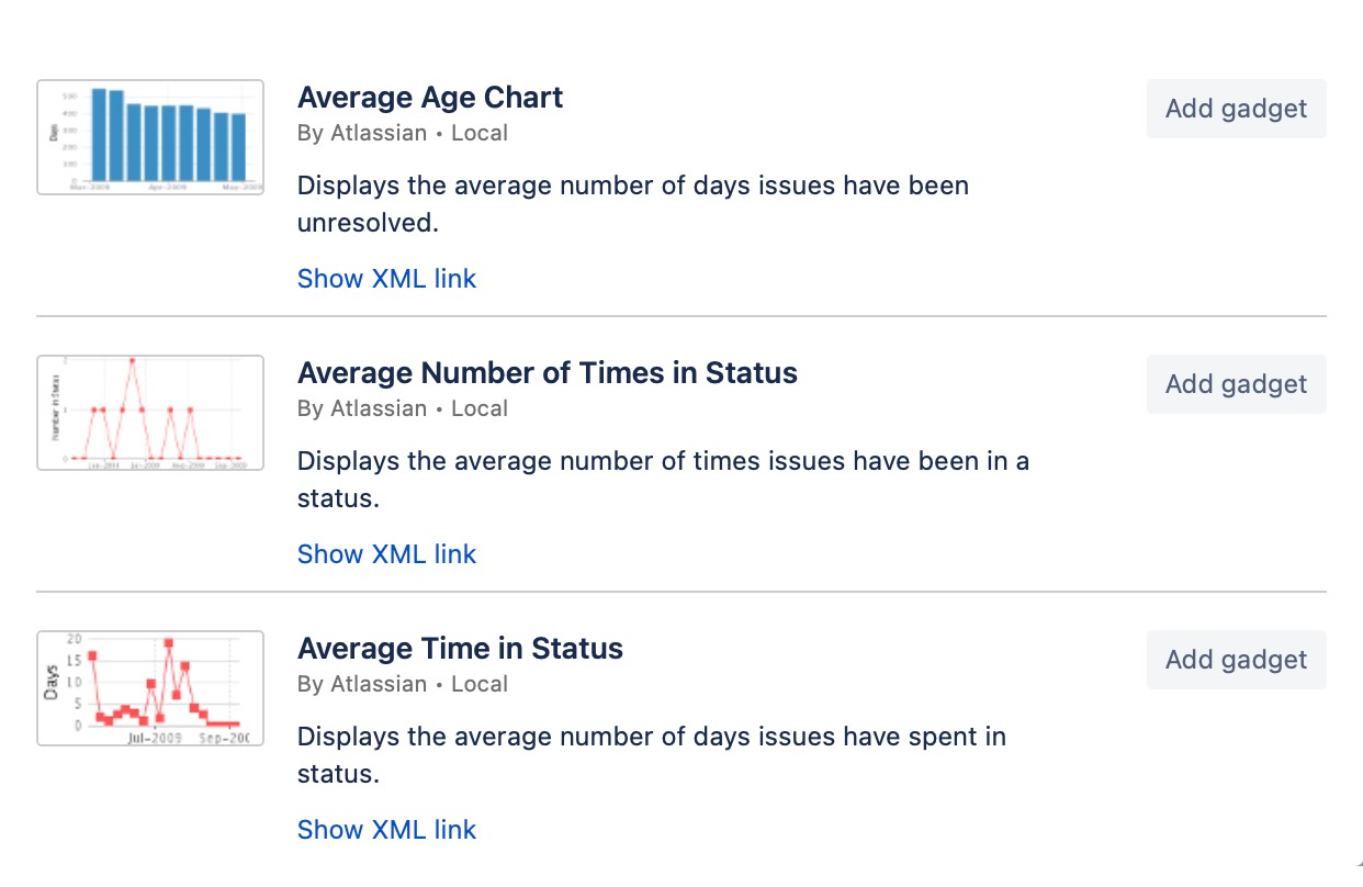 Jira Dashboard for Defect Aging by days and the de...