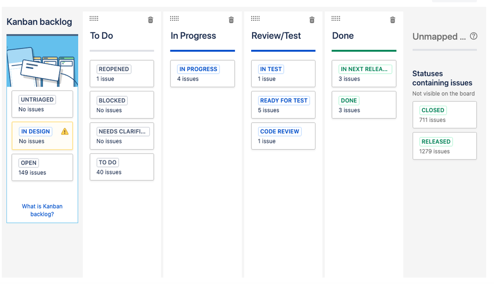 show subtasks in jira kanban board