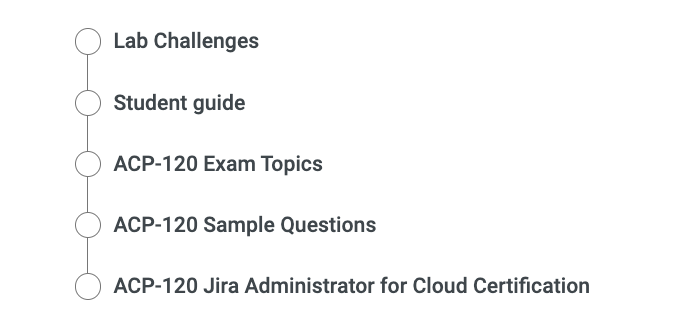 New ACP-120 Exam Topics