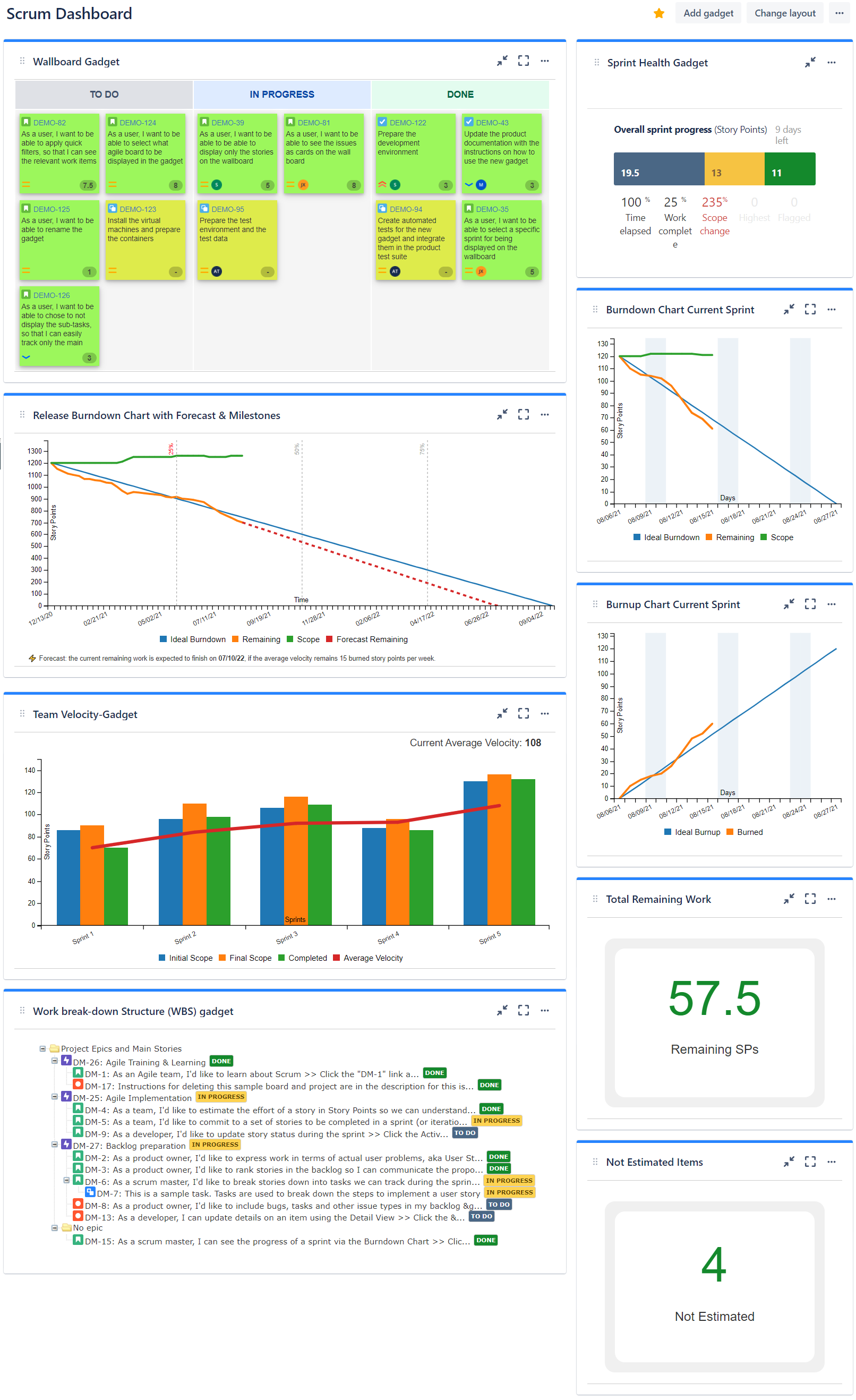 7 gadgets for a powerful Scrum dashboard in Jira Atlassian Community