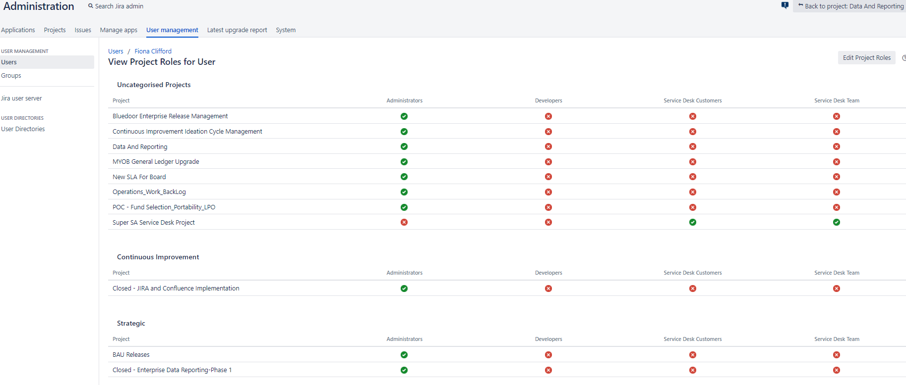 Managing JIRA access for users