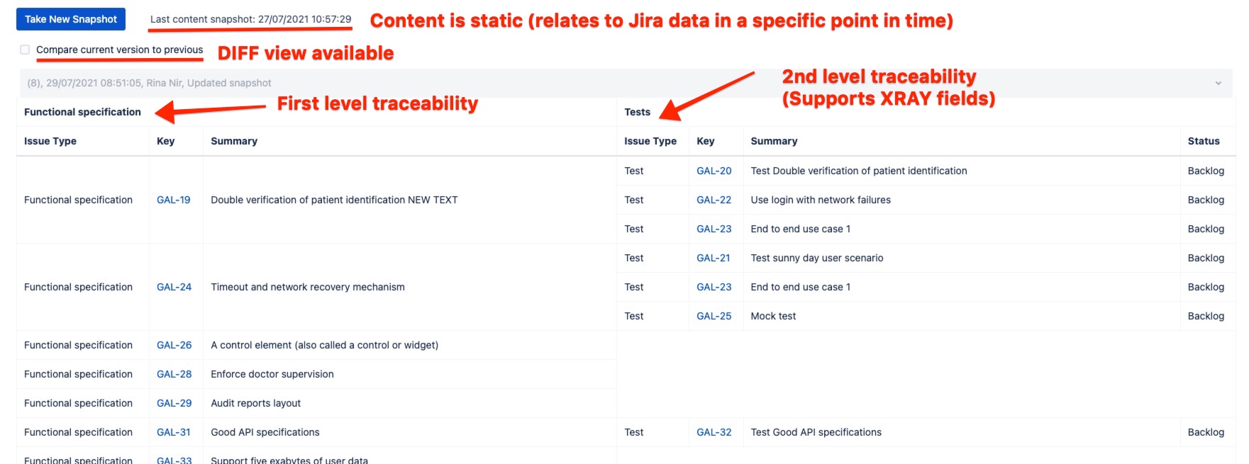 Solved: Traceability matrix output in JIRA or confluence