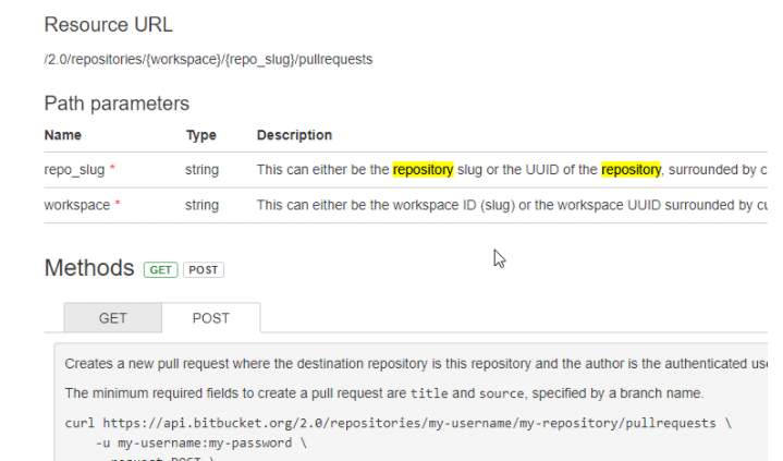 Solved Pull Request Creation Bad Request 400