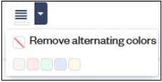 How to alternate color rows in Confluence tables - Atlassian Community