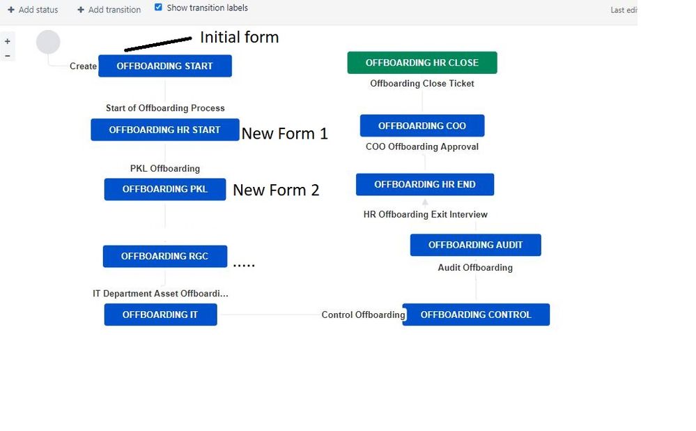 Jira Form.jpg