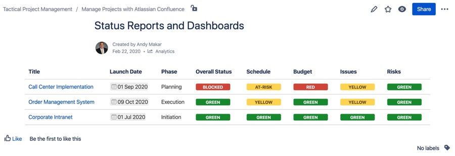 confluence-project-dashboard