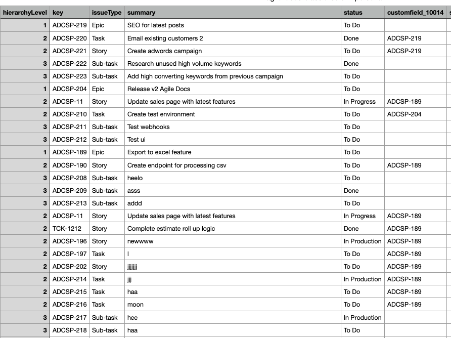 Export all epics for a given project with child is...