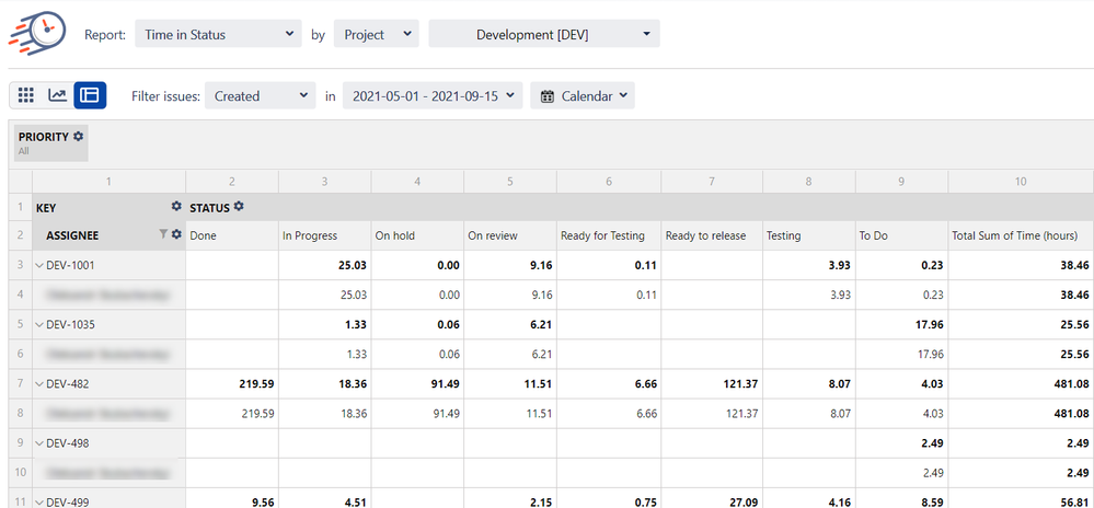 pivot table.png