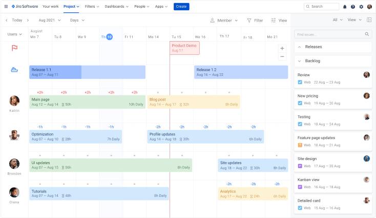 How to plan resources and track time visually in J... - Atlassian Community