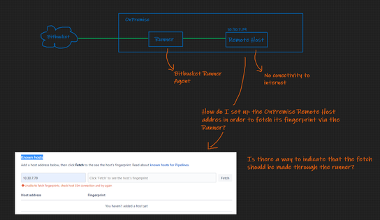 Diagrama.PNG