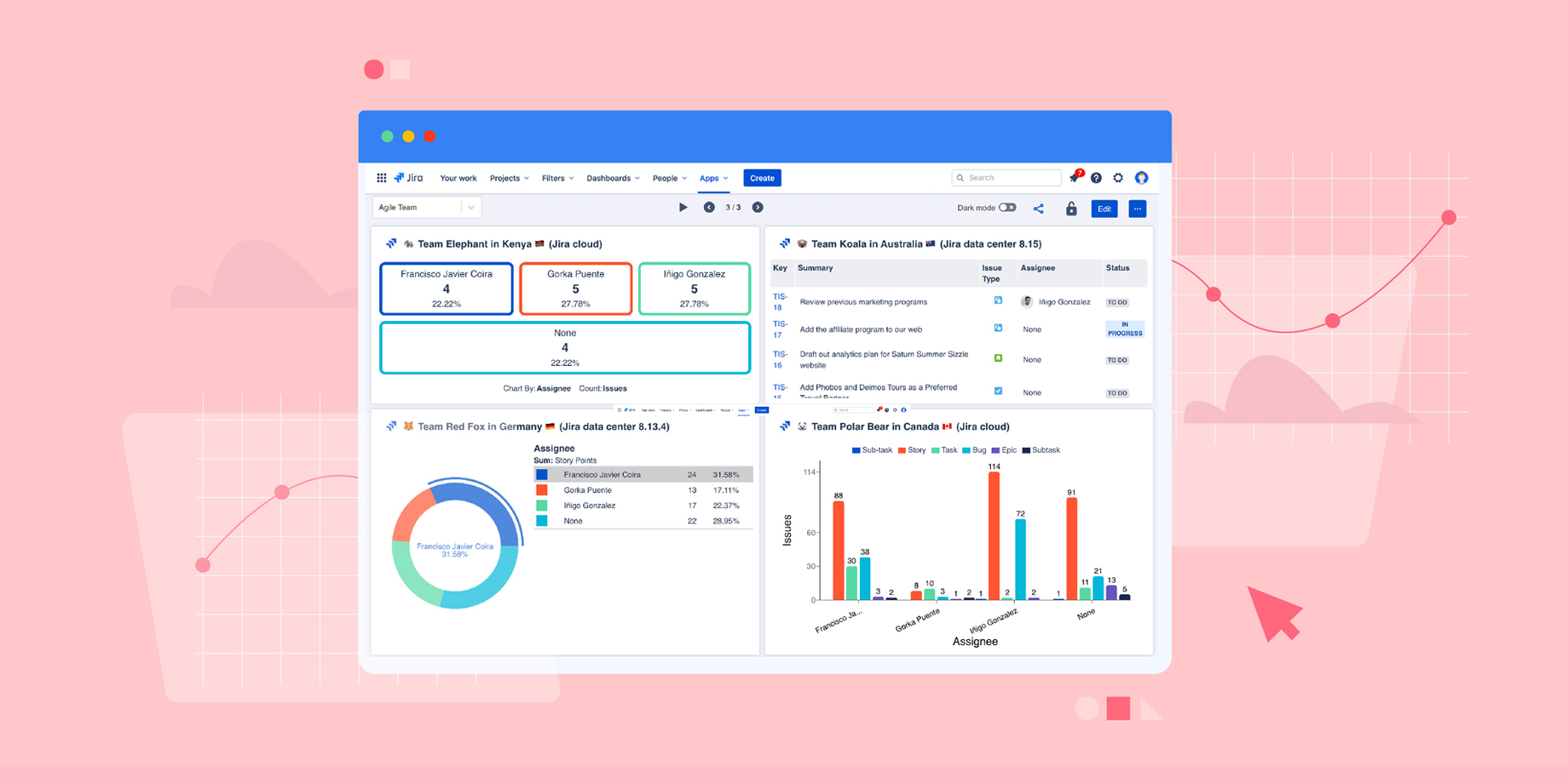 📟 Dashboard Hub Data Center is here! For Jira and... Atlassian Community