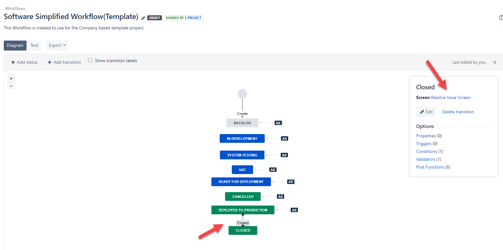 How to make the Resolution field mandatory in the