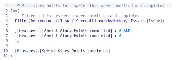 story points_completed.png