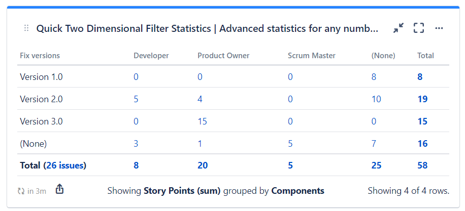 quick-filters-jira_sum-up-story-points_gadget.png