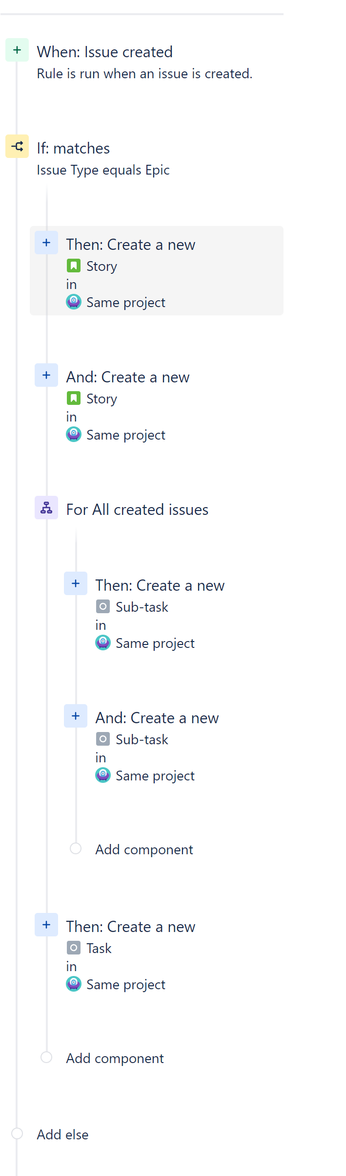 Automation For Jira Creating automatic subtasks