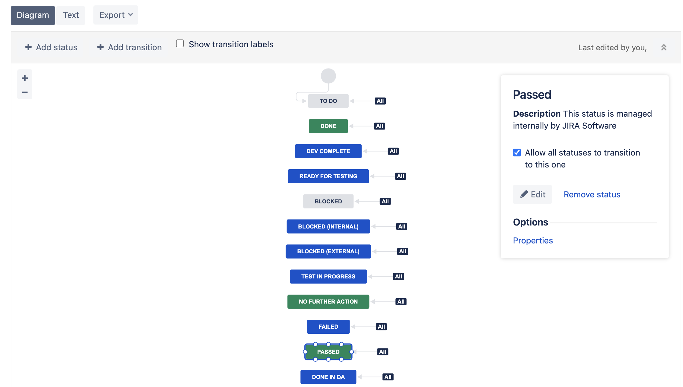 Solved Setting resolution based on status