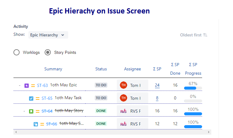 Epic Hierarchy- Issue screen.png