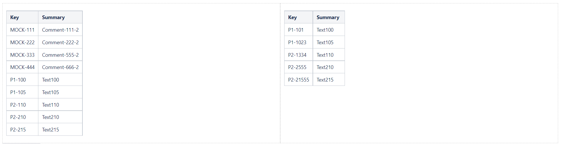 Solved View Excerpt Include (Table) Side by Side