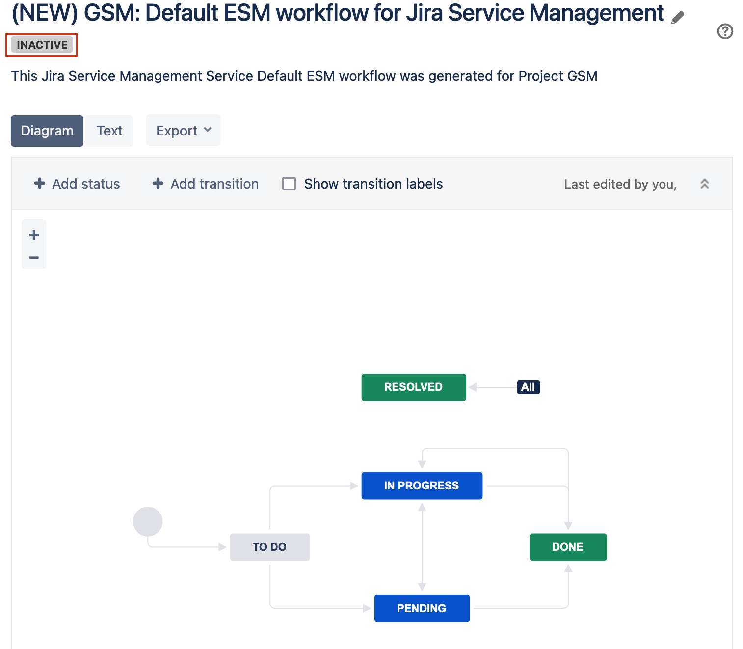 6. Các lỗi thường gặp và cách khắc phục