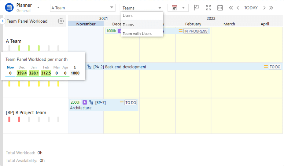 Do we have capacity planning app added in jira lik...