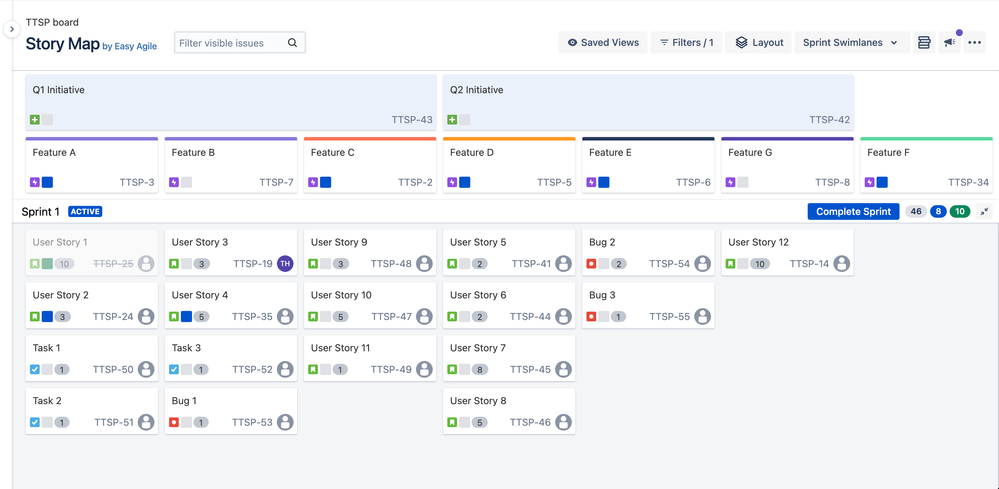 Story Map Issue Hierarchy.png