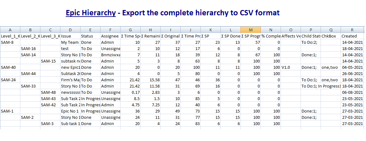 Learn how to export from Jira to Excel