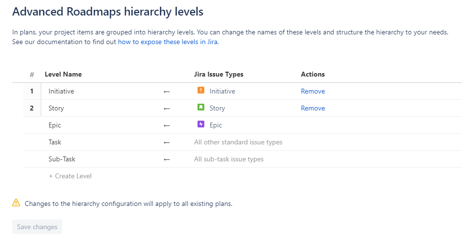 2021-12-16 09_03_33-Hierarchy Levels - Advanced Roadmaps - Jira and 15 more pages - Work - Microsoft.png