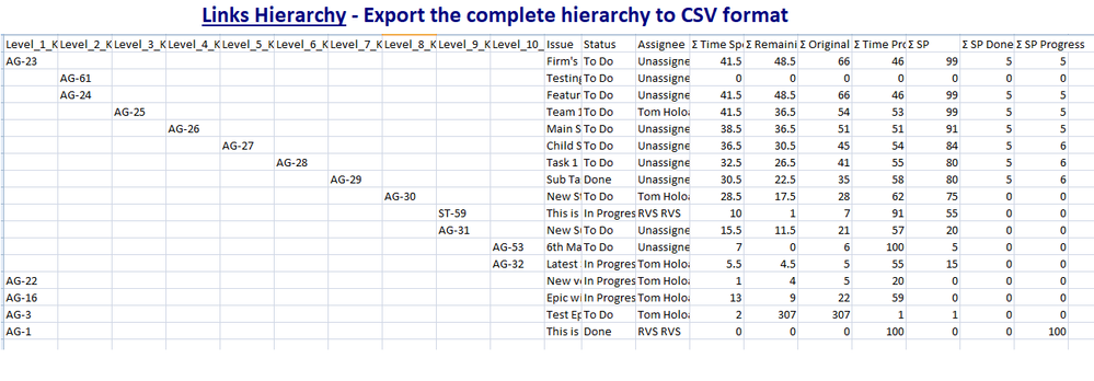 Links Hierarchy - CSV Export.png