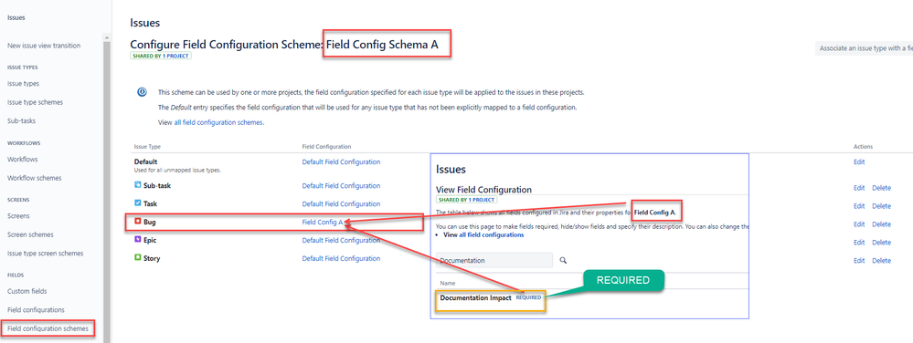 Field Confg Schema.png