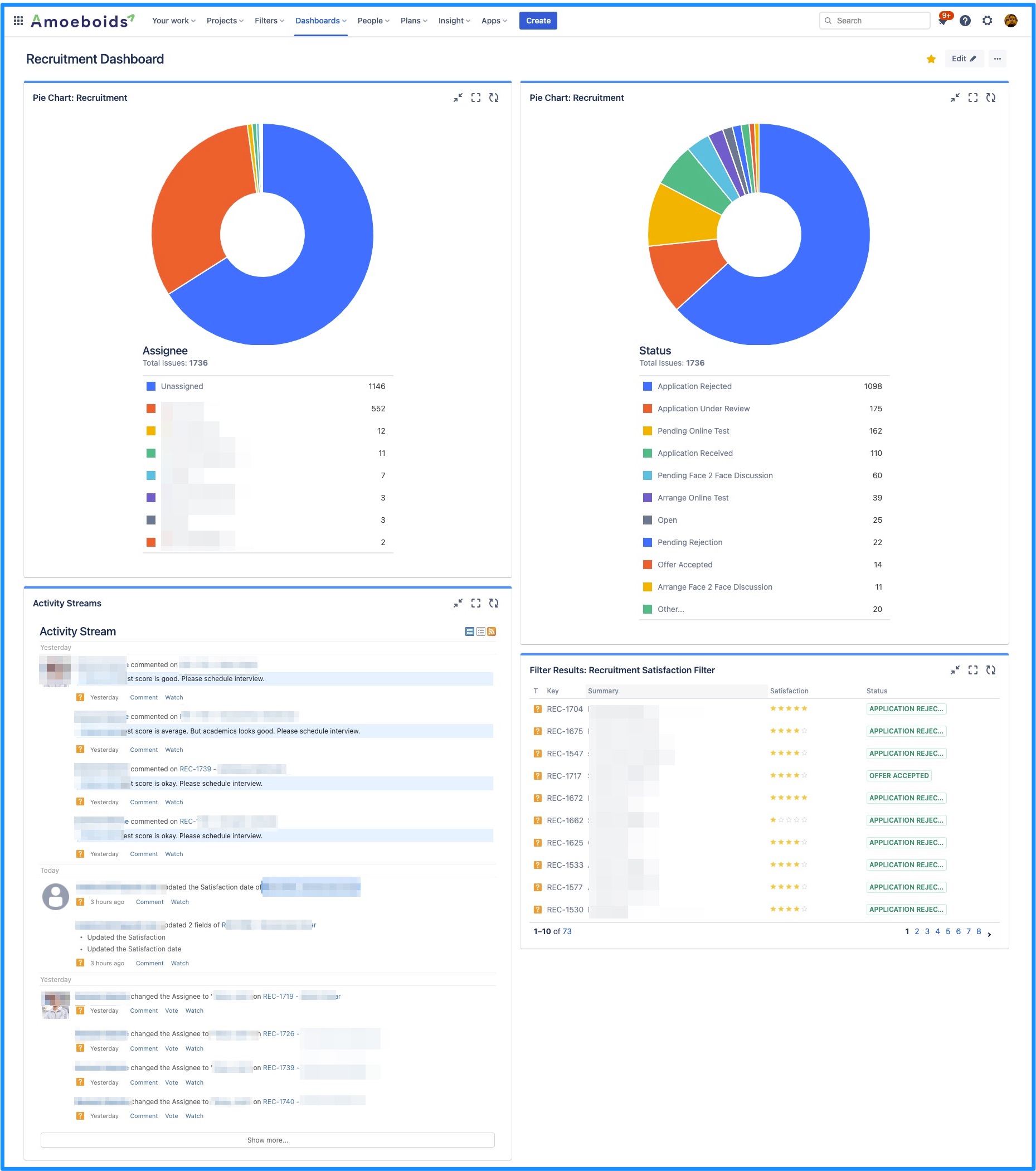 How We Use Jira Service Management For Our Recruit - Atlassian Community