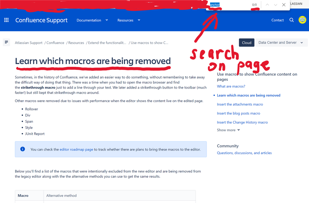 Solved Anchor links in Confluence