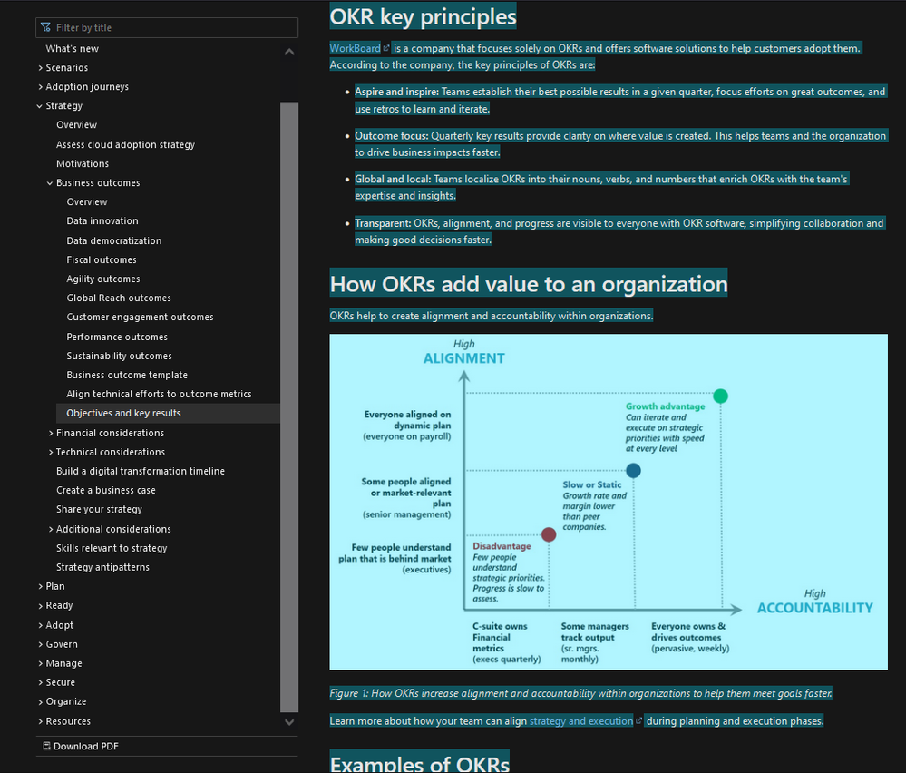 Solved copy html page and paste into confluence. results