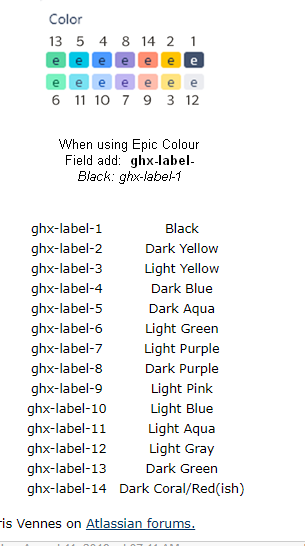 color codes jira.PNG