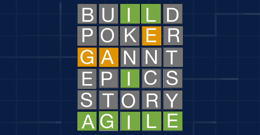 agile-wordle-brittany.png
