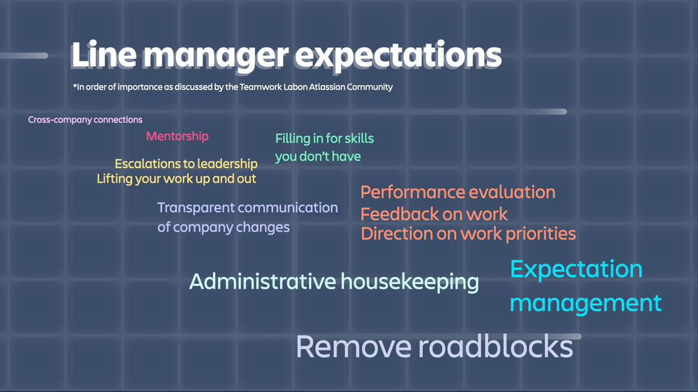 Manager expectations.png