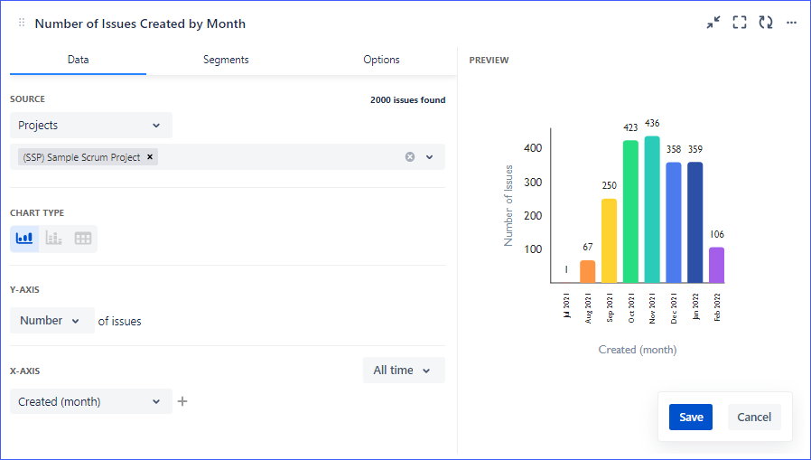 Solved: How to create/run a report that shows all issues o...