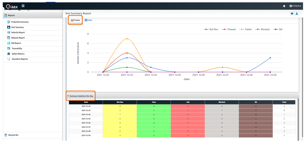 What are Types of Test Management Reports in Jira 2.png