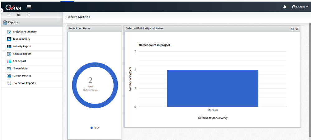 What are Types of Test Management Reports in Jira 6.png