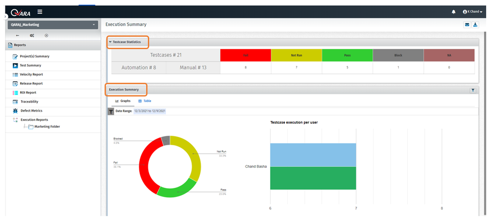 What are Types of Test Management Reports in Jira 7.png