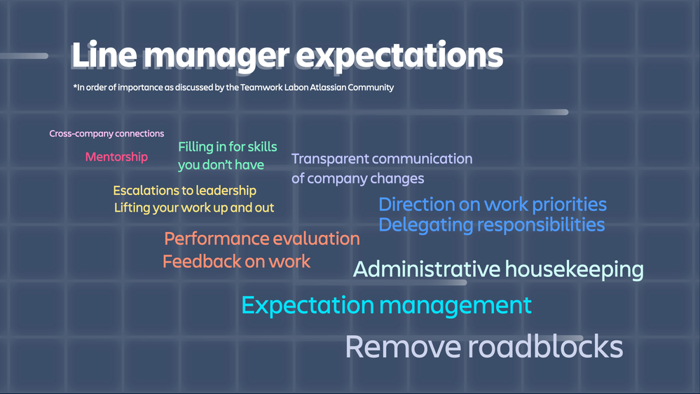 Manager expectations.001.png