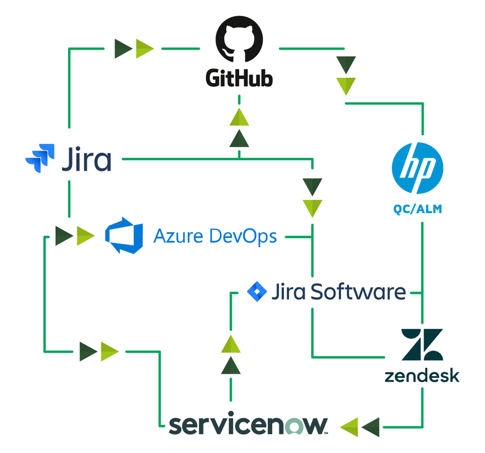 AllTrackers-Connection-Grid-white.png