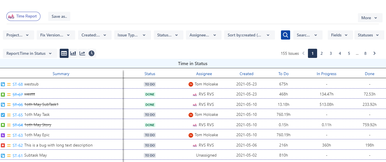 Control Chart - how does it calculate time based o...