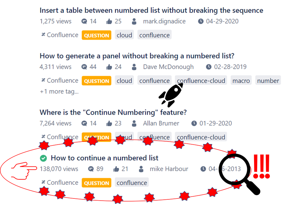 Solved Numbered list in confluence