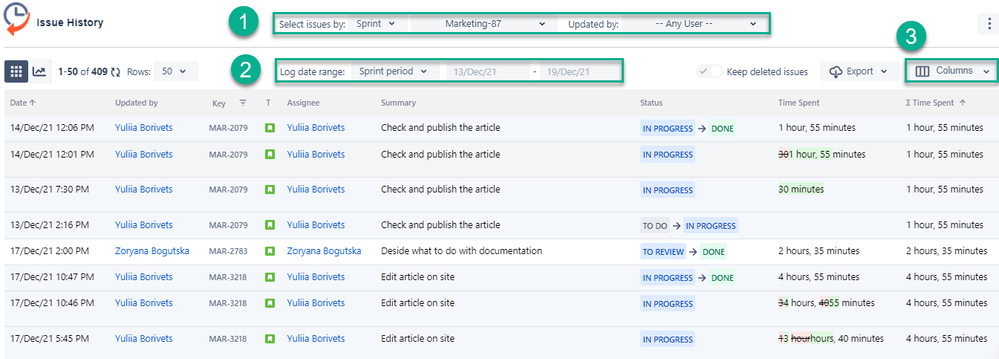 Time spent in jira.png