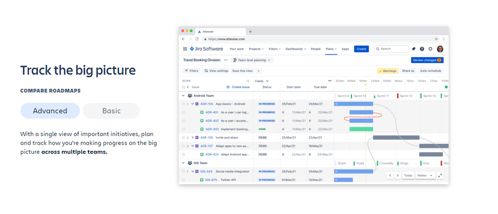 Solved Jira Advanced Roadmap Displaying Timeline For Ta