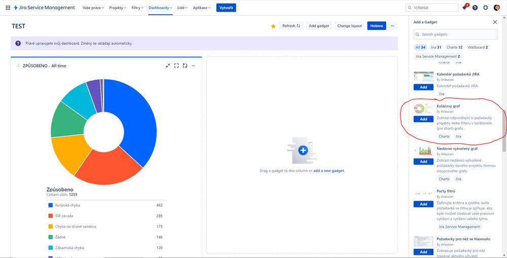 Dashboard pie chart configuration?