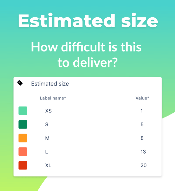 How Use WSJF Prioritization In Jira Backlog