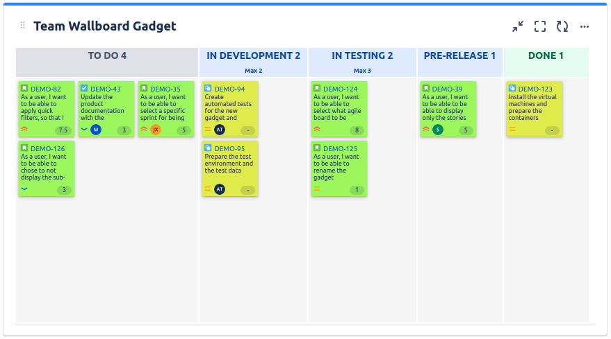 Building a powerful Kanban dashboard in Jira with ... - Atlassian Community