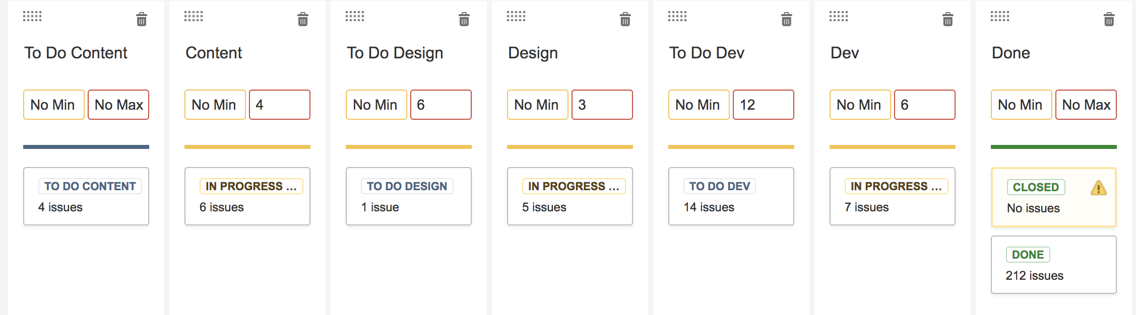 Configure board with multiple Todo/Done columns?